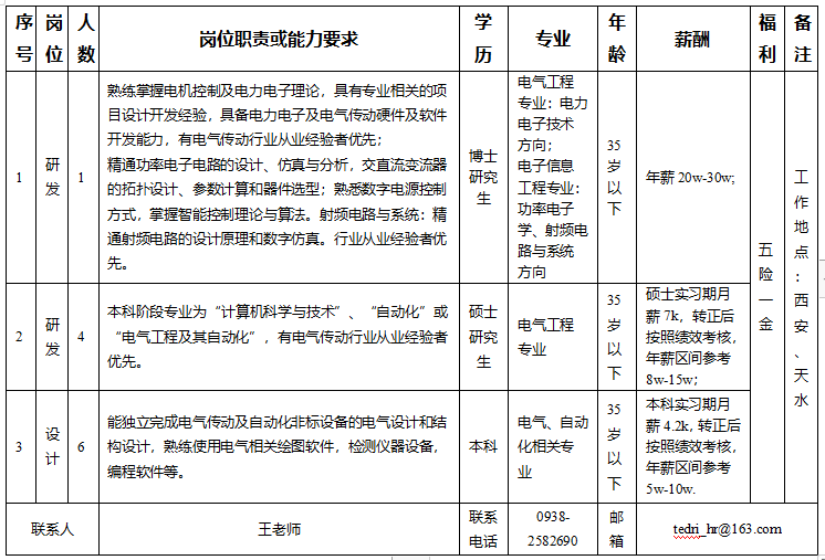 下载 (1).png